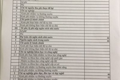 Văn bản công khai tài chính