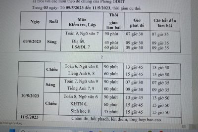 Lịch kiểm tra chất lượng cuối HK II
